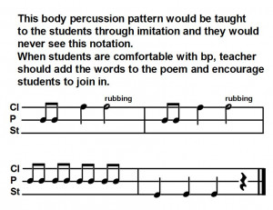 Percussion Quotes Percussion quotes perform body percussion. 845 x 653 ...