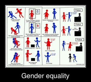 Categories » Men vs Women » Gender Equality