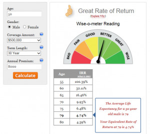 Close More Sales for Higher Commission Using the Wise Investment ...