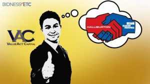 HAL Stock Price - Halliburton Company - (HAL)