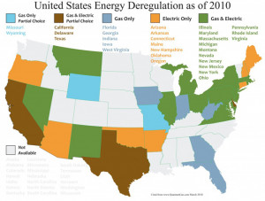 Energy Deregulation and How It Works
