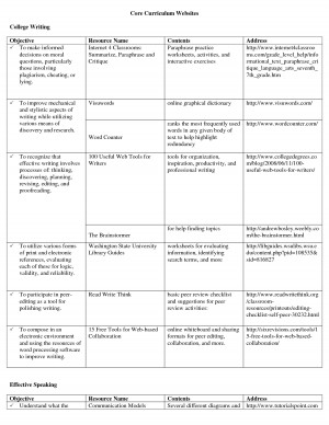 Meiosis Concept Map Sexual Life Cycle Mastering Biology 136798166.png