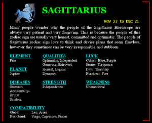 Sagittarius Compatibility and Personality Image