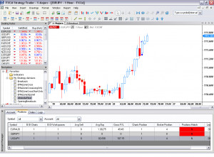 ENTRY/EXIT - Ichimoku (with strength based lot size)-fxcm-strategy ...