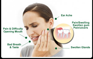 Extractions & Wisdom Teeth A last resort but with us you are in Safe ...