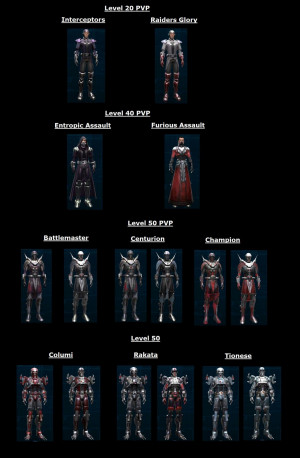 Gear Progression for each Imperial Class!