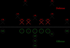 ... linemen in 4 3 formation in red and offensive linemen in green