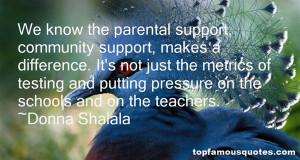 Parent Support In School Quotes