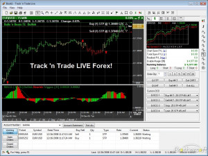 Track 'n Trade LIVE Forex 2.0.9.1 Download