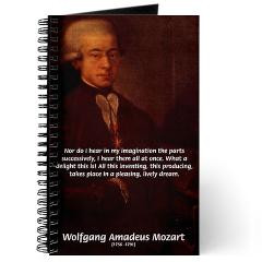Mozart's Work: Symphony, Piano Journal