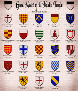 Grand Masters’ Coats of Arms