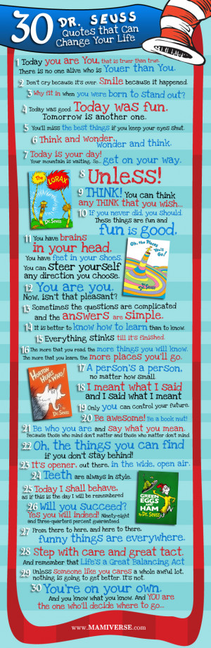 ... listing of inspiring and thought provoking quotes from Dr. Suess