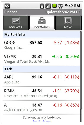 quotes app free real time stock quotes app time stock