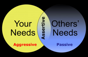 Aggressive+Assertive+Passive+Communication+Styles+Illustration.png