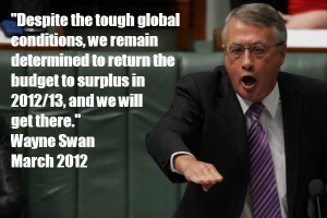 Wayne Swan quotes on the surplus