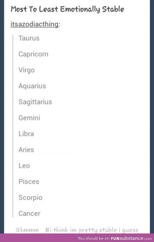 Quote Emotionally Unstable