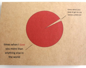 Funny love card for boyfriend, husband, girlfriend, or wife, geek love ...