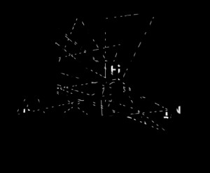 You Can Never Make The Same Mistake Twice Because The Second Time You ...