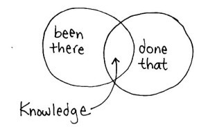 been-there-done-that-508x340