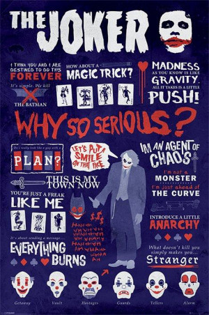 Home - Batman Dark Knight Joker (Quotes) Poster