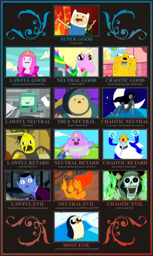 Adventure Time Characters From Good To Evil Chart
