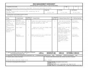 Army Composite Risk Management Worksheet Example