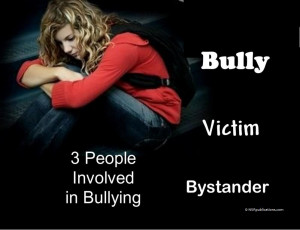 Were you a bystander?