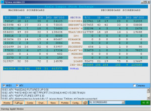 ... Low, Bid, Ask, Bid Volume, Ask Volume, Volume, Turnover, Last Price