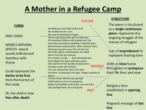 Mother To Child Poems A mother in a refugee camp no