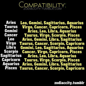 Astrology Compatibility – when you’re on the cusp, it’s ...