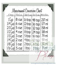 cooking measurement conversion chart | Free Printable {Saturday ...