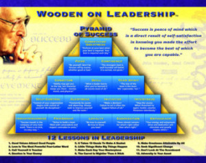 Motivation Wooden Leadership Pyrami d Poster Wall Art Print 8x11 ...