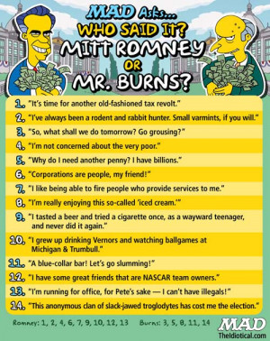 Mitt Romney vs. Mr. Burns