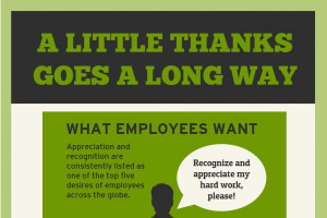 appreciation quotes for good work appreciation quotes appreciation is ...