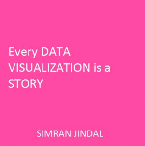 Roll over each #BIAdvantage quote image to share it