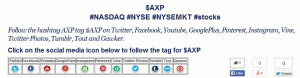 Entire List of NYSE Stock Symbol Tags, Hashtags, and Market Quote ...