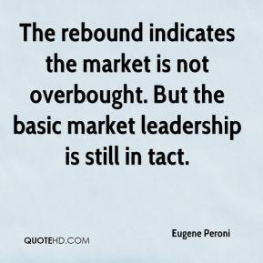 Eugene Peroni - The rebound indicates the market is not overbought ...