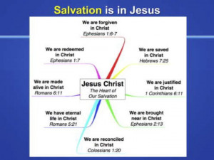 Jesus Salvation