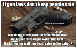 Fact Check: Weak Gun Laws + High Gun Ownership = More Gun Deaths