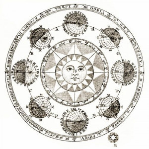 quotes by aleister crowley aleister crowley s writings on astrology