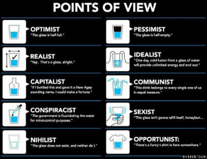 optimist the glass is half full pessimist the glass is half empty ...