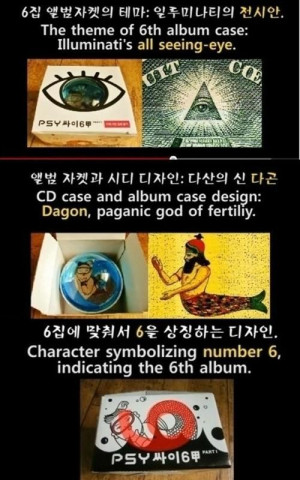 Illuminati Signs And Symbols In Music Videos
