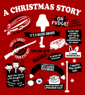 Christmas Story Quotes from Free Holiday Quotes.com