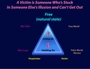 Perpetrator Stock Photo 3522407 - iStock