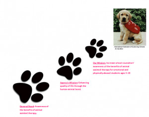 ... define awareness of the benefits of animal assisted therapy