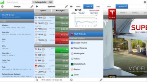 ... information on streaming stock. About nyse, dow jones, s amp leading