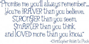 Inspirational Quote by Winnie the Pooh ♥ Цитат за ...
