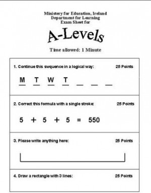worldlyideas.blogspot.comWorldly Ideas: A Level Maths Test