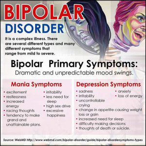 Bipolar Disorder Primary Symptoms .Dramatic and unpredictable mood ...