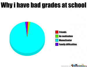Why I Have Bad Grades At School